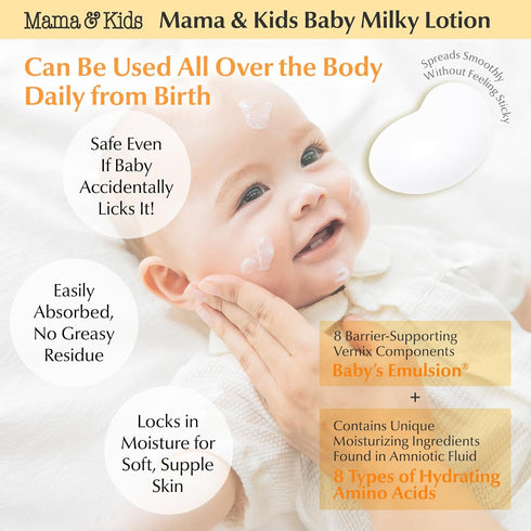 5.07 oz (150ml) Mama&Kids Baby Milky Lotion fl