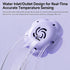 Tkidplw Babies Bath Thermometer with LED Display, Cartoon Flower Shaped Newborn Water Temp Thermometer, Tub Temperature