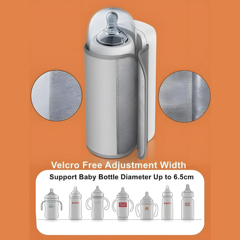 (1 Portable Bottle Warmer for Travel, Fast Heating - Bottle Warmer for Breastmilk,Portable Milk Warmer with Super Fast
