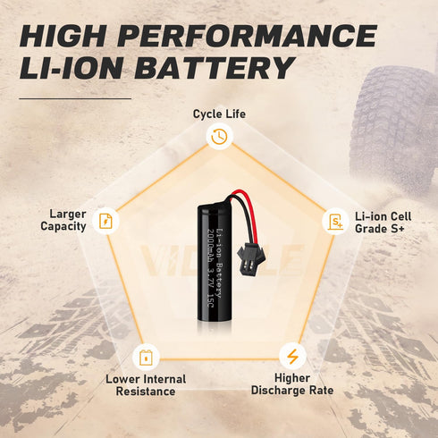 VICMILE 3.7V 2000mah 2Pack 2 SM-2P 15C DE45 DE42 Li-ion Battery with USB Chargers Plug RC Recgargeble Battery