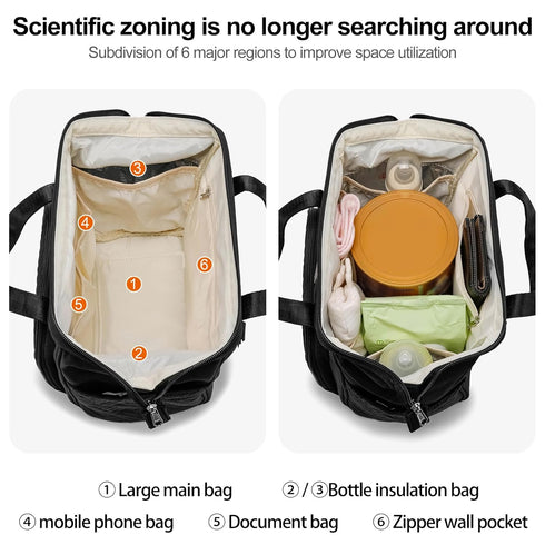 Backpack, 5 1 FHELAD Small Diaper Bag Crossbody Diaper Bag with Insulated Cup Holder & Detachable Shoulder Strap