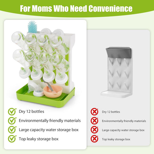 Flysich 2PCS Countertop, 12 Baby Bottle Drying Rack, Space Saving Baby Bottle Organizer for Vertical Bottle Dryer