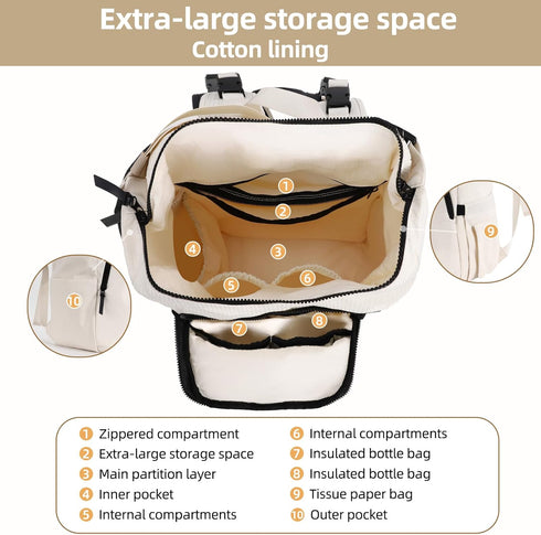 vosmles Backpack Diaper Bag with Changing Pad, Wet Dry Bag, Pacifier Case and Stroller Straps, Soft Cotton Lining, Baby