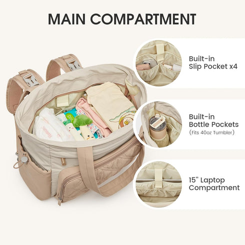G4Free 3 1 Backpack in Diaper Bag with Insulated Pockets Baby for Women Men Toddler Diaper Tote with Stroller Buckle
