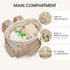 G4Free 3 1 Backpack in Diaper Bag with Insulated Pockets Baby for Women Men Toddler Diaper Tote with Stroller Buckle
