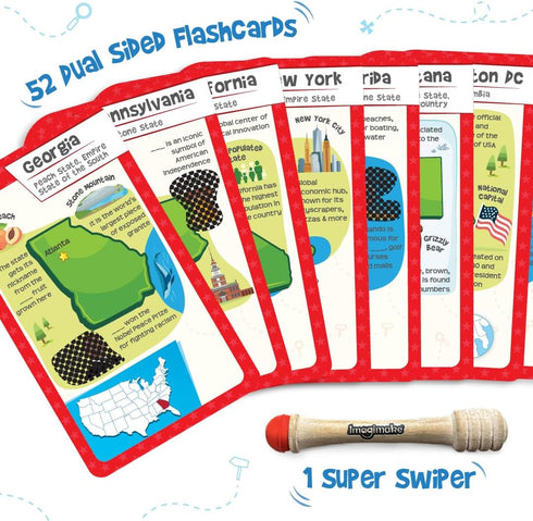 Imagimake Mapology USA Flash Cards | Learn United States Flags and State Shapes | Ages 8-12 | Educational Toy