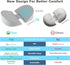 Pregnancy Wedge Pillow for Sleeping, Upgraded Memory Foam Maternity Pillow for Pregnant Women, Pregnancy Body Pillow