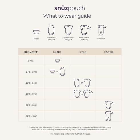 Summer 1 6-18M Snuz Baby Sleep Sack with Diaper Zip - Baby Sleeping Bag for Easy Diaper Changes, Super Soft Cotton