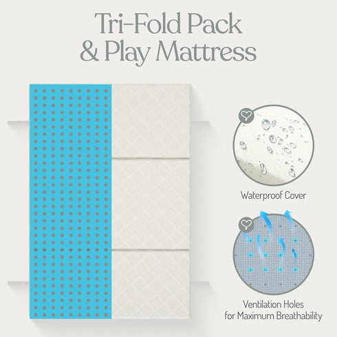 Pack 38 26 1 Sleepah and Play Mattress Waterproof & Washable Cover Foldable Tri-Fold Pad x x Pad for Babies