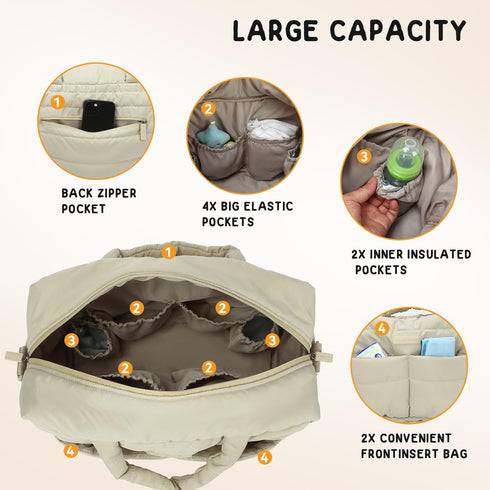 Buzz&Bloom Baby Diaper Bag Tote, Large Capacity Travel, Hospital Bag Functional with Changing Pad and Stroller