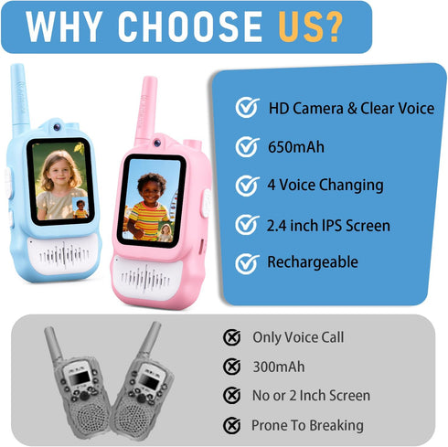 Lapare 2-Way 3 4 5 6 7 8+ Kids Video Walkie Talkies, Rechargeable Walkie Talkies with Screen, HD Real-time Video