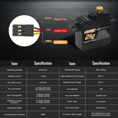 21G 25T 1/14 1/16 (2PCS) GOUPRC Micro Mini Digital Servo of Metal Gears with Servo Horn for RC Crawler Car Upgrade