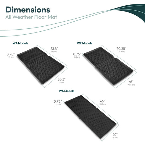 W6 W6 46" 20" 0.75 WONDERFOLD All Weather Mat Stroller Wagon Accessory Made from TPE to Protect Wagon from Dirt