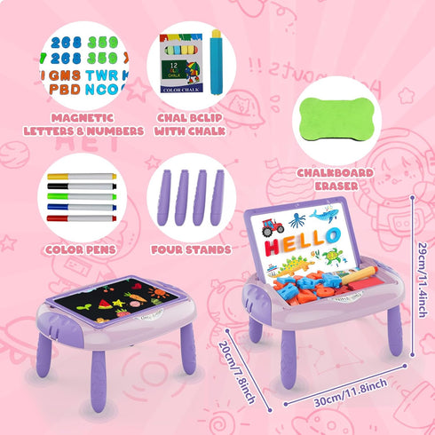 1-2 1 2 Cokzer Gift for Year Old Girls, Toddler Girl Toys with Magnetic Letters and Numbers, Learning and Educational