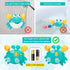 HOSBENI 1 2 3 Crab Baby Bath Toys, Crab Bubble Bath Machine, Automatic Bath Toy Blows Bubbles & Plays Childrens Songs