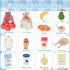 Set, 3+ Wooden Play Food Wooden Food for Play Kitchen, Wood Food Toys with Storage Bag, Play Kitchen Accessories, Gift
