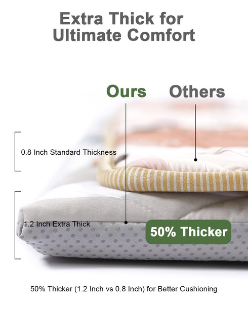 50x50 TINYHARBO Premium Foam Baby Play Mat Removable & Machine Washable Cover, Extra Thick Padding Playpen Mat