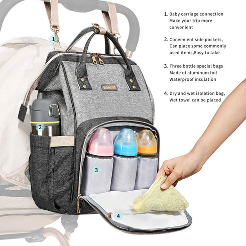 GAIVP Backpack Diaper Bag for Women, Baby Bags for Girls,Diaper Bag with Changing Pad, and Insulated Pockets (Dark Grey