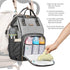 GAIVP Backpack Diaper Bag for Women, Baby Bags for Girls,Diaper Bag with Changing Pad, and Insulated Pockets (Dark Grey