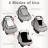 Cozy, Winter Baby Car Seat Cover Waterproof, Windproof Car Seat Covers for Newborns with Double-Layer Window, Infant