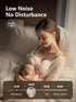 4 12 24mm 2 Pack Hands Free Breast Pump, Wearable Breastfeeding Pump, Lightweight Portable Electric Pump Modes