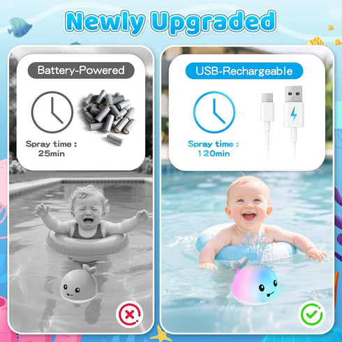 1-3 6-12 Summer 1 2 3 Baby Bath Toys for Kids Ages & Babies Months, Light Up Whale Sprinkler Water Pool Toys for Infant