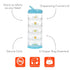 Innobaby Packin' Smart Stackable and Portable Storage System for Formula, Baby Snacks and more. 5 Stackable Cups in Blueberry Sorbet. BPA Free.