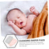 LIFKOME 2-Pack Washable Baby Changing Pad Covers Removable Soft Cotton Sheets for Diaper Changing Table Stretchy Fit