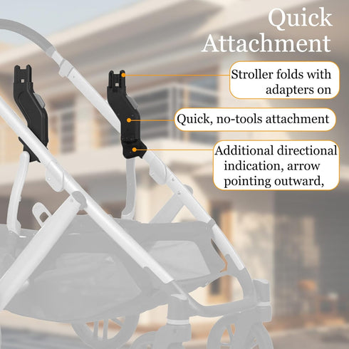 Henkgo V2 V3 V2, 1Set+2 Upper Adapter Compatible with UPPAbaby Vista and Vista and Vista Strollers/Bassinet, Toddler