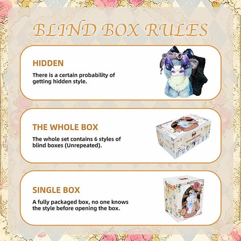 BIRZWOT 1PC (1 7 7 Maomaolong Plush Blind Box Plush Figure Toys of Possible Styles) Collectible Birthday Gifts