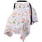 Muslin Car Seat Cover for Babies, Metplus Breathable Infant Carseat Cover Lightweight