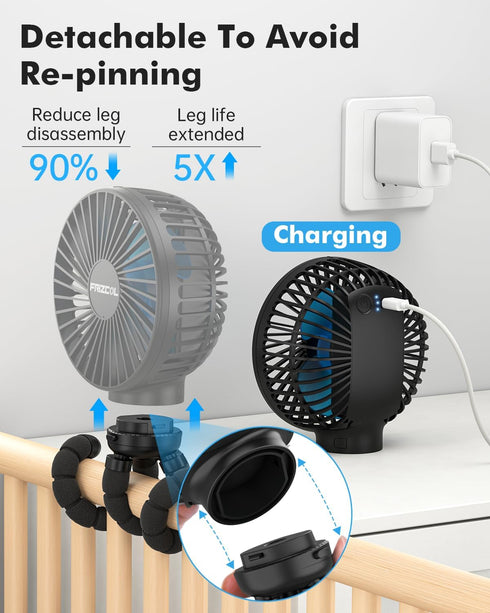 FRIZCOL Stroller Fan for Baby - Portable Rechargeable Fan, Battery Operated for Handheld/Clip On/Car Seat/Camping