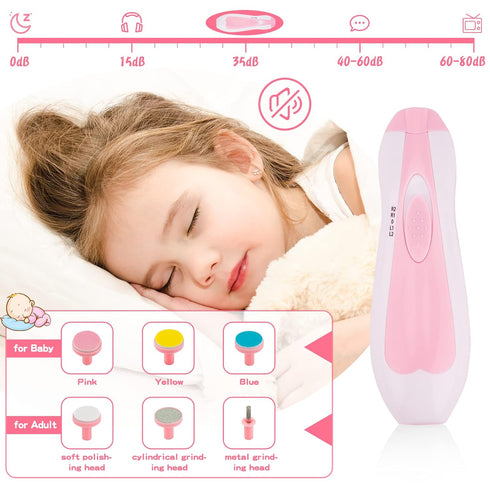 Set 20 1) Baby Grooming Kit, Infant Safety Care with Hair Brush Comb Nail Clipper Nasal Aspirator,Baby Essentials Kit