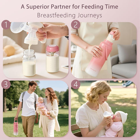 harringron 2 Pack 22oz 24 Portable Bottle Cooler for Breastmilk Travel Breastmilk Cooler Reusable Portable Chiller