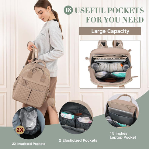 Backpack Bags,18 Diaper Bag Baby Bags with Changing Pad Large Newborn Maternity Pockets,Insulated Pockets,Stroller