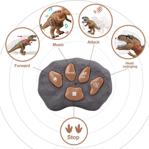 Remote Control T-Rex Dinosaur Toy for Kids