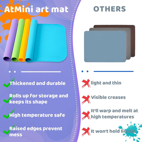 24"x16" AtMini Silicone Art Mats for Kids, Silicone Craft Mat with Lip to Keep Clean, Play Sand, Painting, DIY Crafts