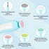 6 1 Trimmer Electric Nail File Drill for Baby No Sharp Claws Hurt, in Safety Cutter Clipper for Toes and Fingers (Blue)