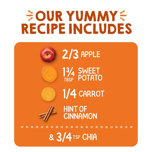 Happy Tot Organics Super Foods, Sweet Potato, Apple, Carrot & Cinnamon, 4.22 Ounce (Pack of 1)