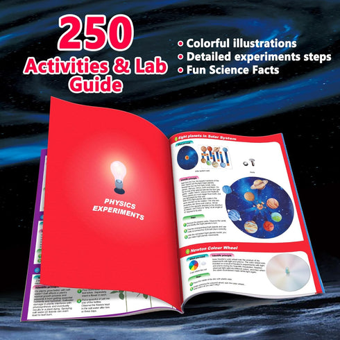 250+ Set, UNGLINGA Science Experiments Kits for Kids, Boys Girls Toys Birthday Gifts Ideas, Chemistry S.T.E.M