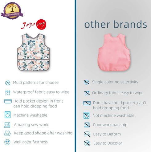 1-3 Joyo roy Mess Proof Baby Bibs for Eating Waterproof Toddler Bibs Years Soft Machine Washable Sleeveless Baby Smock