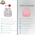 1-3 Joyo roy Mess Proof Baby Bibs for Eating Waterproof Toddler Bibs Years Soft Machine Washable Sleeveless Baby Smock
