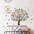 Small Hands Change The World Wall Stickers Inspirational Quote Paint Splatter Diversity