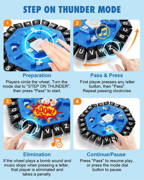 2 24 2-8 15-20 Word Game Family Board Games with Display Timer and Modes, The Fast-Paced Letters Pressing Games