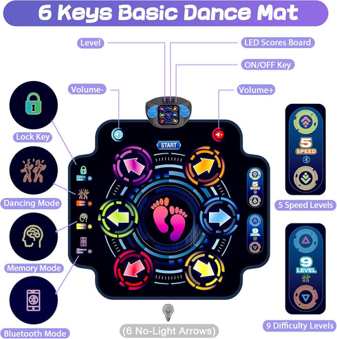 5 9 3 4 5 6 7 8 9 10+ KIZJORYA Dance Mat, Kids Electronic Dance Pad with Speeds Levels, Music Toys Birthday & Xmas