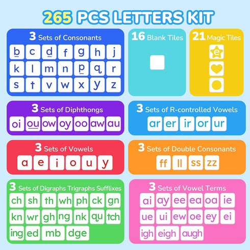 265 Set JoyCat Phonics Magnetic Letter Tiles- Hooked on Phonics, ABC Reading Games with Word-Building Folder & Storage