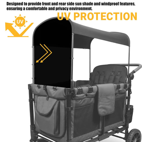 LUAATT Clamps,UPF50+ W2/W4 Model(2 Pack) Side Breathable Sunshade Canopy with Front and Rear Fence Sun Shields
