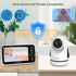 HelloBaby 5 Inch 2-Way 8 1000ft Video Baby Monitor with Camera and Audio, Remote Pan-Tilt-Zoom Camera with Night