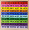 Wooden Math Learning Board Toy, Montessori 1-100 Consecutive Numbers Educational Game for Kids with Storage Bag