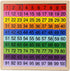 Wooden Math Learning Board Toy, Montessori 1-100 Consecutive Numbers Educational Game for Kids with Storage Bag